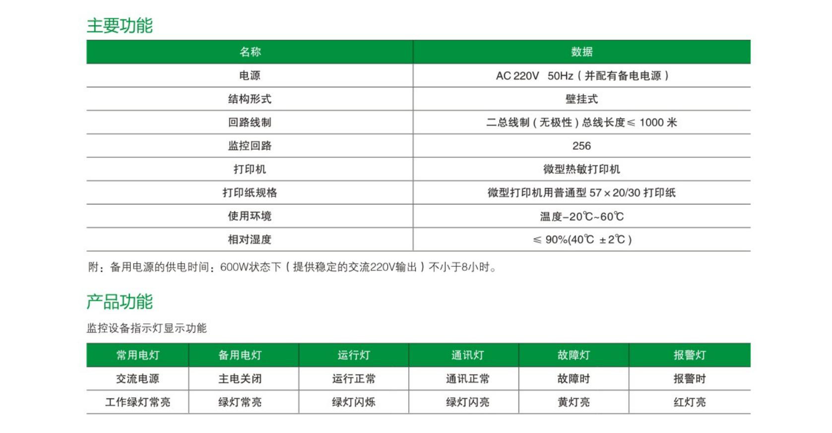 GZ功能.jpg