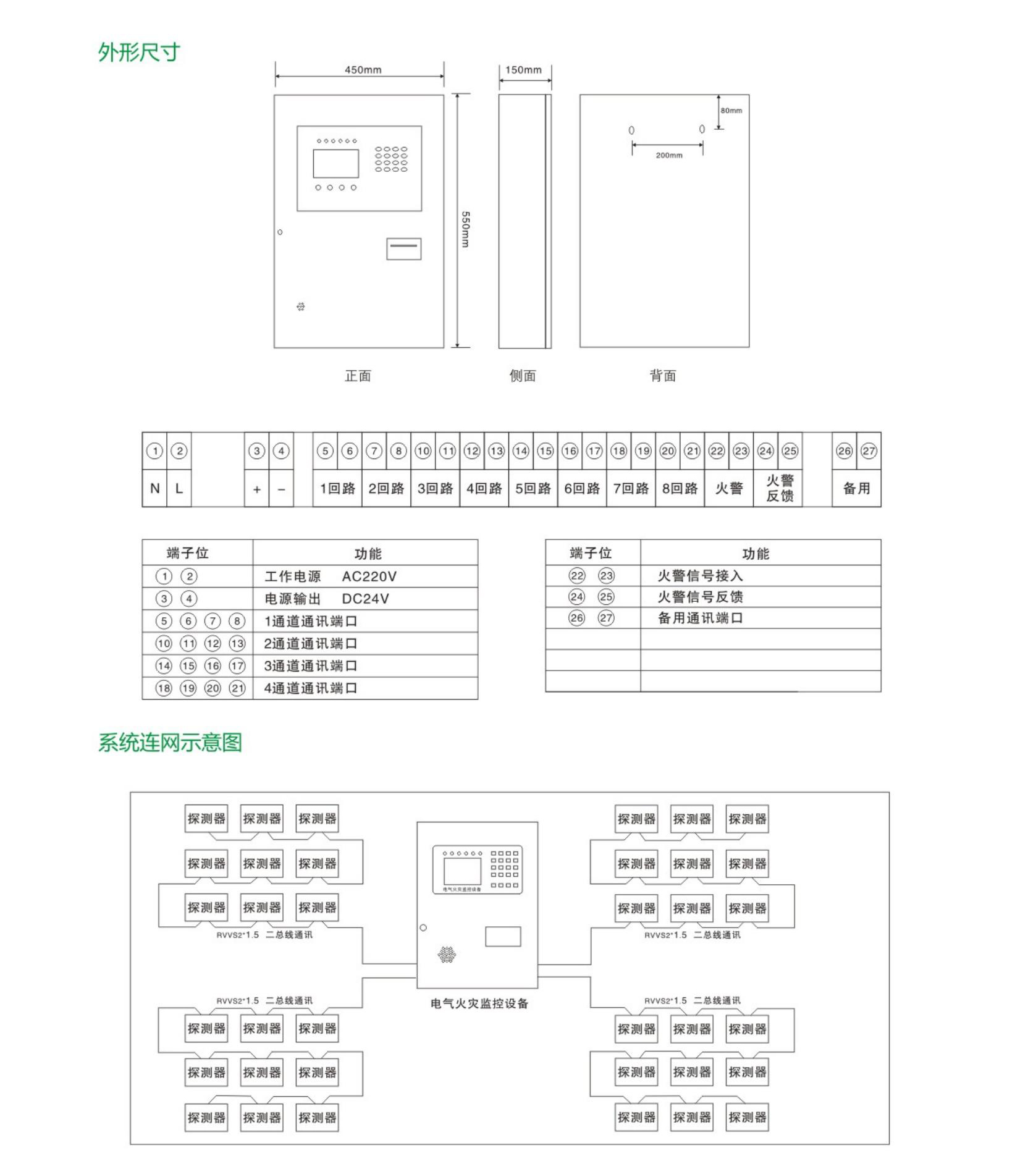 GZ说明.jpg